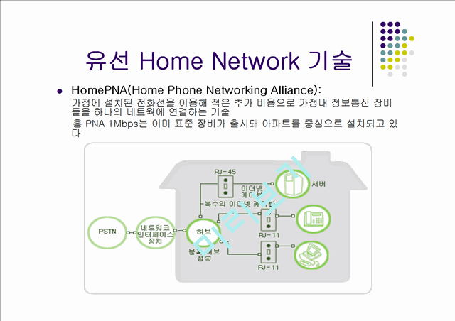 Home Network   (7 )